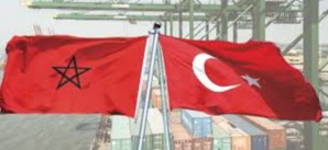 ALE avec la Turquie : Augmentation des droits de douane et mise en place d'une liste négative ALE avec la Turquie : Augmentation des droits de douane et mise en place d'une liste négative