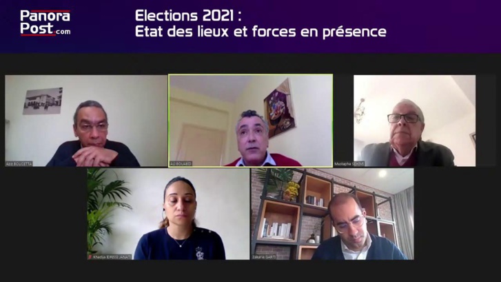Élections 2021 État des lieux, forces en présence Élections 2021 État des lieux, forces en présence