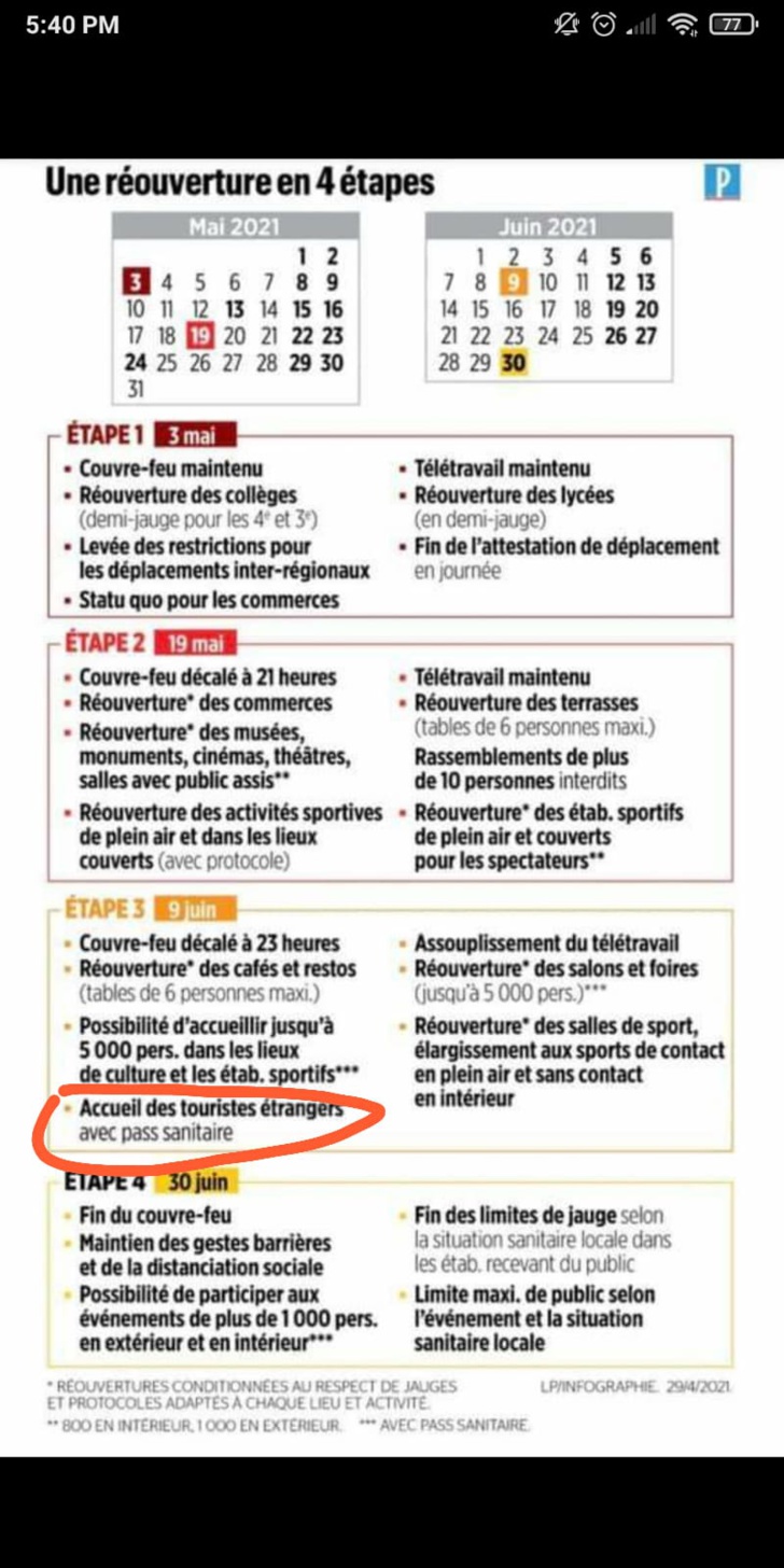 La France déconfine en 4 étapes La France déconfine en 4 étapes
