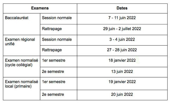 Maroc : voici le calendrier de l’année scolaire 2021-2022