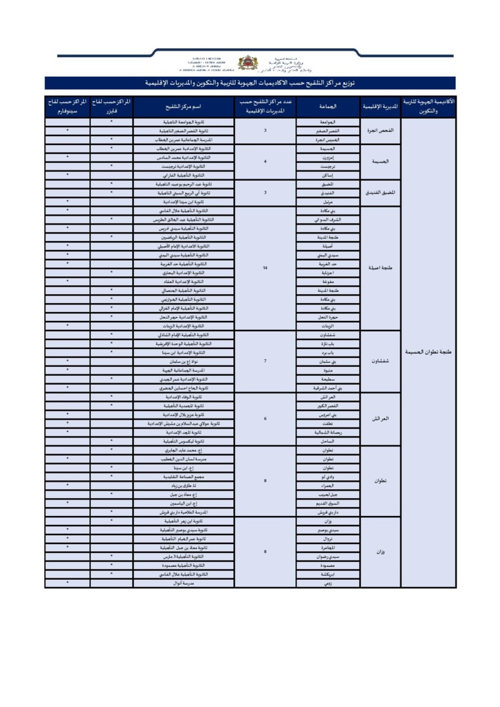12-17 ans : voici la liste des centres de vaccination 12-17 ans : voici la liste des centres de vaccination