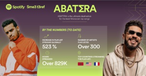 ABATERA : Spotify célèbre les rappeurs marocains ABATERA : Spotify célèbre les rappeurs marocains