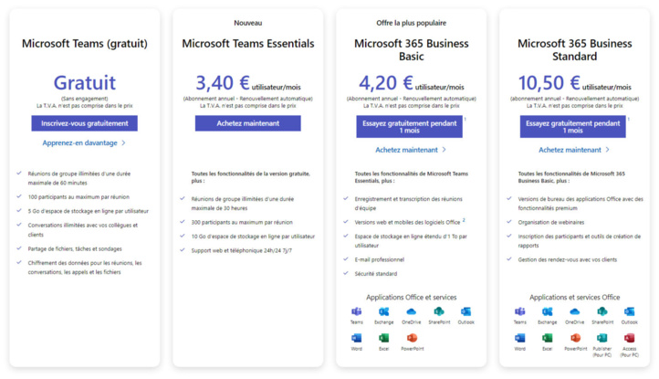 Microsoft Teams dévoile une offre Essentials moins chère Microsoft Teams dévoile une offre Essentials moins chère