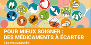 La nouvelle liste noire de Prescrire 2022 compte 89 médicaments à éviter La nouvelle liste noire de Prescrire 2022 compte 89 médicaments à éviter