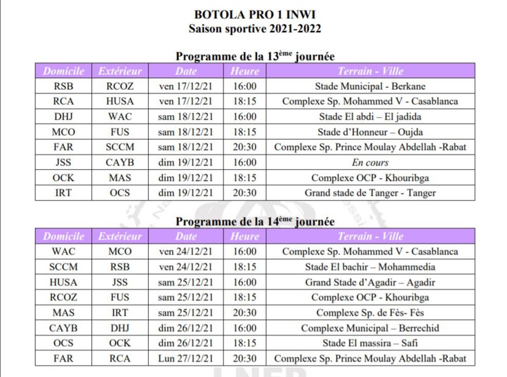 Botola Pro : Le programme de la 13e et la 14e journée