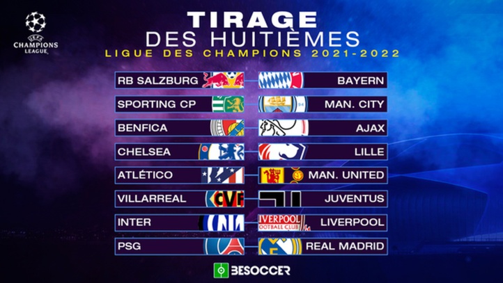Ligue des Champions : les dates des huitièmes !