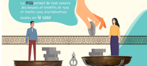 Rôle de la Budgétisation Sensible au Genre dans la réduction des inégalités Rôle de la Budgétisation Sensible au Genre dans la réduction des inégalités