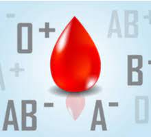 Votre groupe sanguin pour analyser votre personnalité