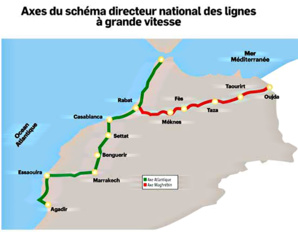 Le Ministre des Transports révèle l’avancement du projet de liaison ferroviaire Marrakech - Agadir Le Ministre des Transports révèle l’avancement du projet de liaison ferroviaire Marrakech - Agadir