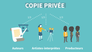 Droit d’auteur et droits voisins Droit d’auteur et droits voisins