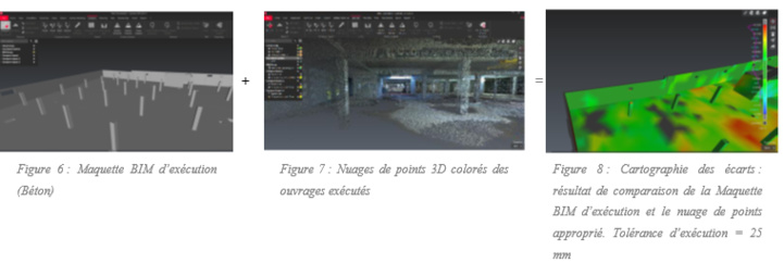 Améliorez la qualité géométrique de vos futurs ouvrages grâce au BIM Améliorez la qualité géométrique de vos futurs ouvrages grâce au BIM