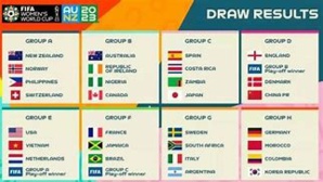 Football : Tirage au sort de la Coupe du monde féminine 2023 Football : Tirage au sort de la Coupe du monde féminine 2023