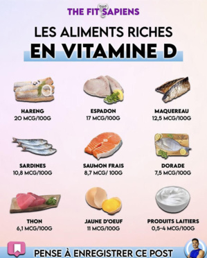 "The_fitsapiens", interview avec Ilias, coach fitness et nutrition "The_fitsapiens", interview avec Ilias, coach fitness et nutrition