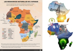 L’Afrique convoitée ou comment éviter « le baiser de la mort » L’Afrique convoitée ou comment éviter « le baiser de la mort »