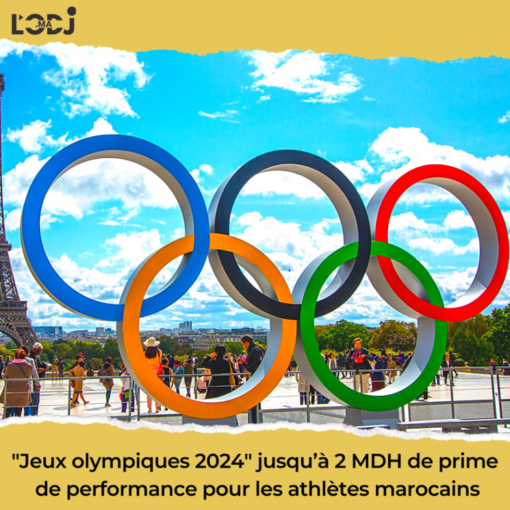 Jeux olympiques 2024 : jusqu’à 2 MDH de prime de performance pour les athlètes marocains Jeux olympiques 2024 : jusqu’à 2 MDH de prime de performance pour les athlètes marocains