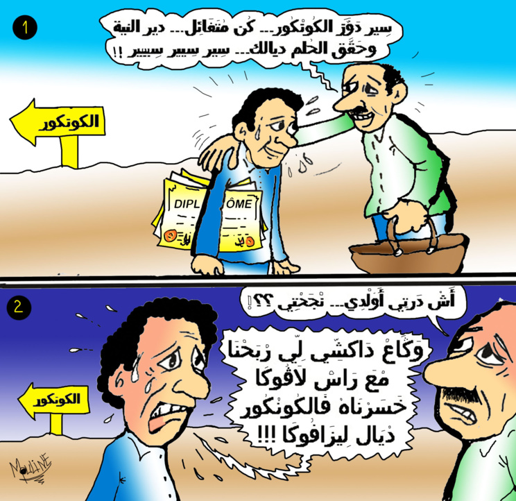 Caricature Réalisée par Mohammed Yassir Mouline Caricature Réalisée par Mohammed Yassir Mouline