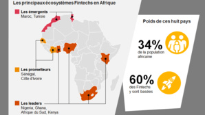 Etude sur l'écosystéme des Startups Fintech en Afrique francophone Etude sur l'écosystéme des Startups Fintech en Afrique francophone