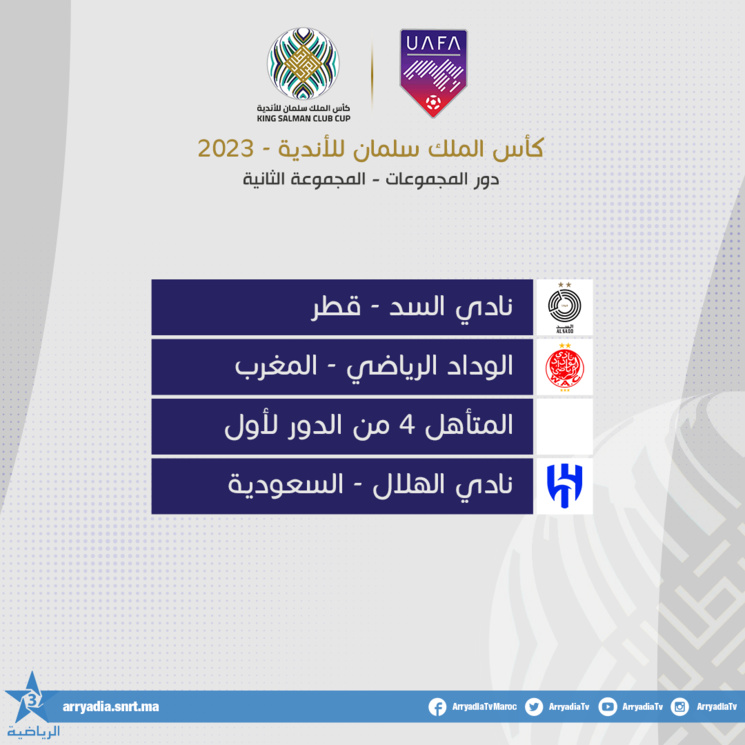 Coupe du Roi Salmane : Voici les résultats du tirage au sort Coupe du Roi Salmane : Voici les résultats du tirage au sort