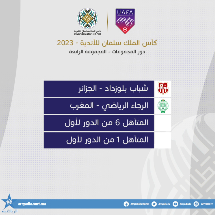 Coupe du Roi Salmane : Voici les résultats du tirage au sort Coupe du Roi Salmane : Voici les résultats du tirage au sort