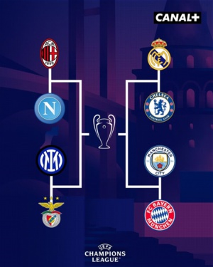 Champions League européenne : Trois clubs italiens en quarts de finale. Champions League européenne : Trois clubs italiens en quarts de finale.
