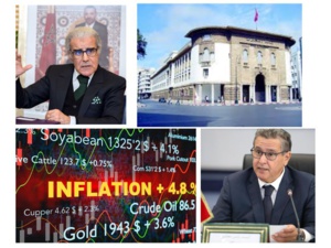 Le Conseil de Bank Al-Maghrib présente ses prévisions pour 2023 et 2024 Le Conseil de Bank Al-Maghrib présente ses prévisions pour 2023 et 2024