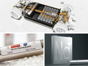 La course aux batteries sans lithium est ouverte La course aux batteries sans lithium est ouverte