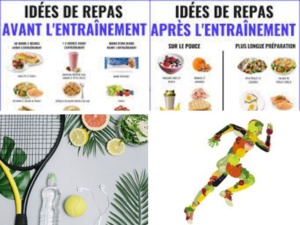 Alimentation, nutrition pour les sportifs de haut niveau Alimentation, nutrition pour les sportifs de haut niveau
