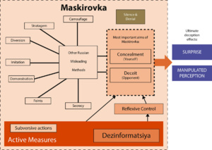 La dissonance musicale de « Wagner » La dissonance musicale de « Wagner »