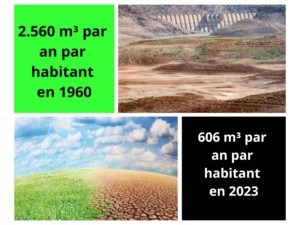 La problématique de l’eau : Verbatim du Ministre de l'équipement et de l'eau La problématique de l’eau : Verbatim du Ministre de l'équipement et de l'eau