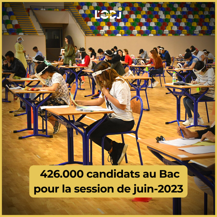 426.000 candidats au Bac pour la session de juin-2023 426.000 candidats au Bac pour la session de juin-2023