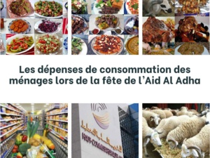 Les dépenses de consommation des ménages lors de la fête de l’Aid Al Adha Les dépenses de consommation des ménages lors de la fête de l’Aid Al Adha