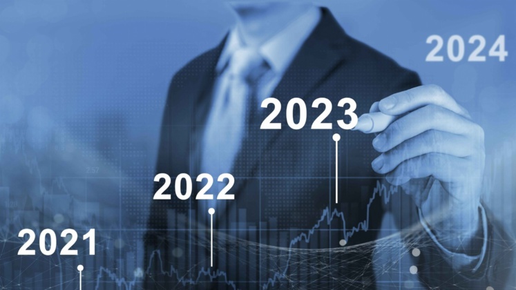 HCP : Prévisions 2023 et 2024