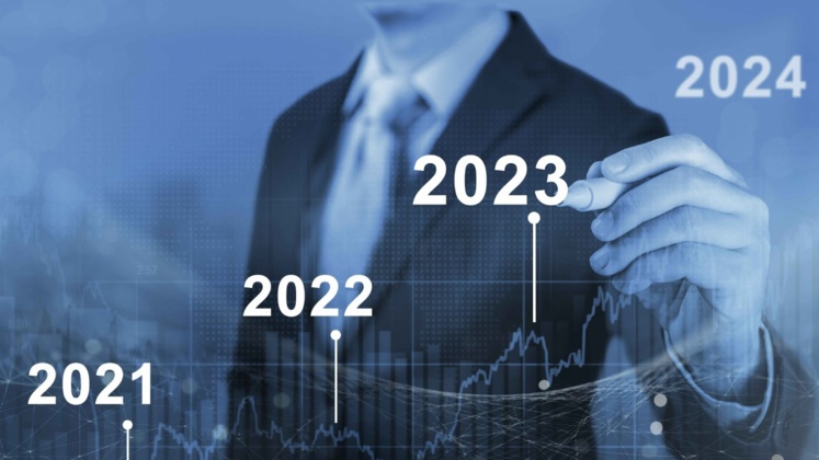 HCP : Prévisions 2023 et 2024 HCP : Prévisions 2023 et 2024