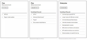 ChatGPT Enterprise dévoilée ChatGPT Enterprise dévoilée