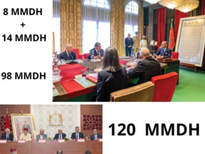 Le programme de reconstruction : 120 MMDH = (8 MMDH + 14 MMDH) + 98 MMDH Le programme de reconstruction : 120 MMDH = (8 MMDH + 14 MMDH) + 98 MMDH