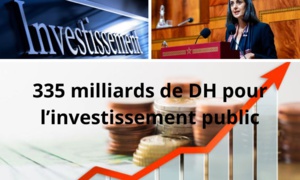 PLF 2024 : 335 milliards de DH pour l’investissement public PLF 2024 : 335 milliards de DH pour l’investissement public