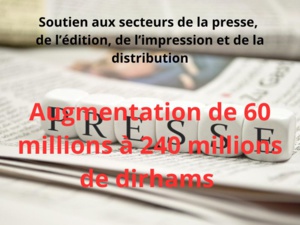 Soutien aux secteurs de la presse, de l’édition, de l’impression et de la distribution Soutien aux secteurs de la presse, de l’édition, de l’impression et de la distribution