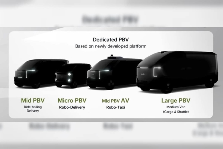 CES 2024 : Kia va dévoiler une armada d'utilitaires électriques et autonomes en approche ! CES 2024 : Kia va dévoiler une armada d'utilitaires électriques et autonomes en approche !