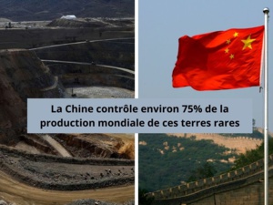 La Chine brandit l'arme des Terres Rares La Chine brandit l'arme des Terres Rares
