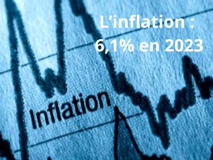 L’inflation ralentit à 6,1% en 2023 L’inflation ralentit à 6,1% en 2023