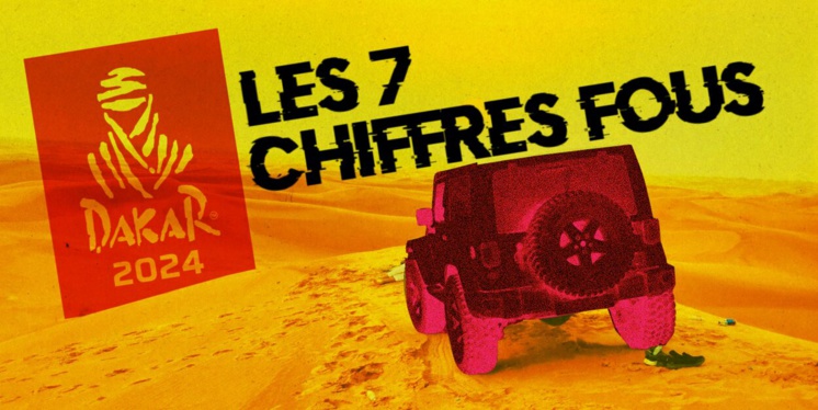 Rallye Dakar 2024 en Arabie saoudite : 7 chiffres pour raconter cette course folle
