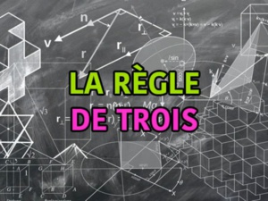 Occident - Sud global : A chacun sa régle de trois ! Occident - Sud global : A chacun sa régle de trois !