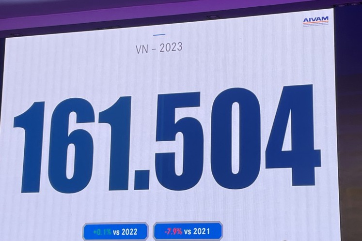 Le marché Auto Marocain 2023 : Des chiffres à la limite du glamour ! Le marché Auto Marocain 2023 : Des chiffres à la limite du glamour !