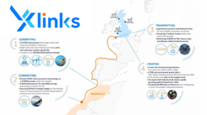 Xlinks : La Chine entre en scène pour illuminer le projet Maroco-Britannique