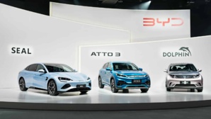 BYD secoue le marché japonais : le succès inattendu BYD secoue le marché japonais : le succès inattendu