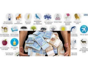 Et si on « assainissait » les partis politiques ? Et si on « assainissait » les partis politiques ?