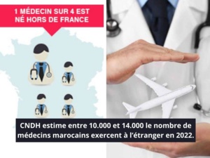 La France va débaucher encore plus de médecins étrangers La France va débaucher encore plus de médecins étrangers