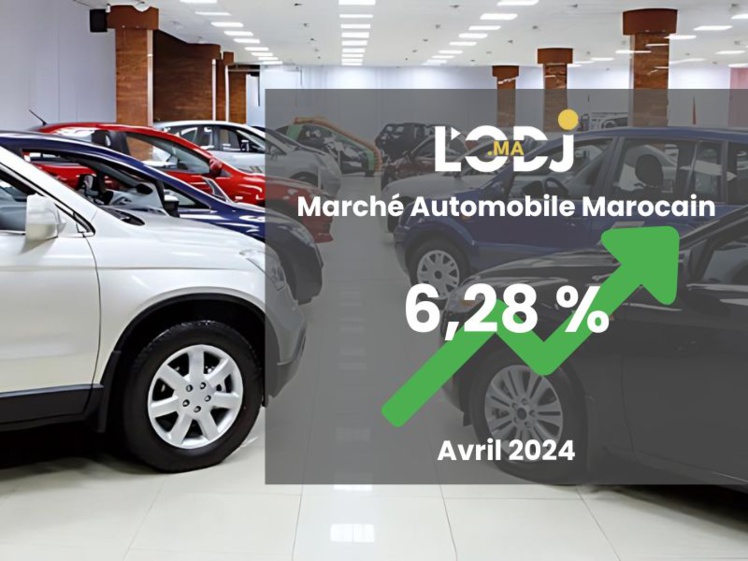 Le marché automobile marocain se réveille : Avril 2024 marque un rebond de 6,28% ! Le marché automobile marocain se réveille : Avril 2024 marque un rebond de 6,28% !