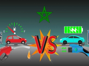À la croisée des chemins : Le futur incertain des véhicules électriques et hybrides au Maroc À la croisée des chemins : Le futur incertain des véhicules électriques et hybrides au Maroc