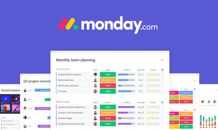 Monday.com: La gestion de projet avec la plateforme tout-en-un Monday.com: La gestion de projet avec la plateforme tout-en-un